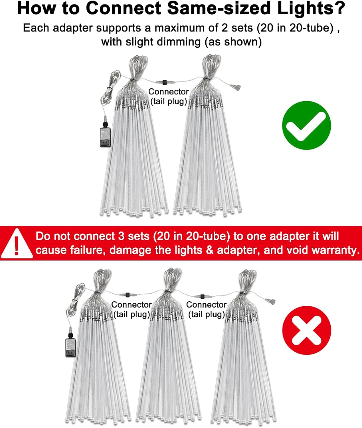 Meteor Shower Lights Outdoor Christmas Light UL Certified 20 Inch 20 Tubes 1080 LED Falling Rain Drop Lamp Snowfall Icicle Cascading String Lights for Xmas Holiday Tree Garden Decor, Warm White