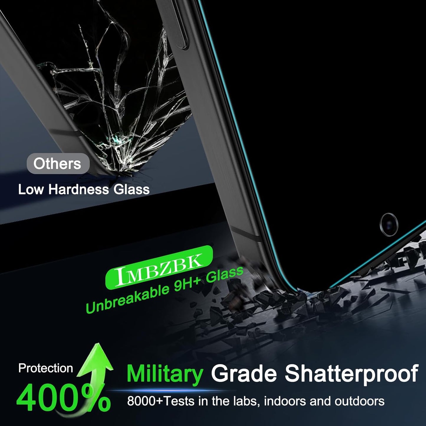 IMBZBK [Auto-Dust Removal] 3 Pack Privacy Screen Protector for iPhone 17 Pro Max [6.9 INCH] Anti Spy Private Accessories, Case Friendly Film, Military Grade Tempered Glass 3 Camera Lens Protector