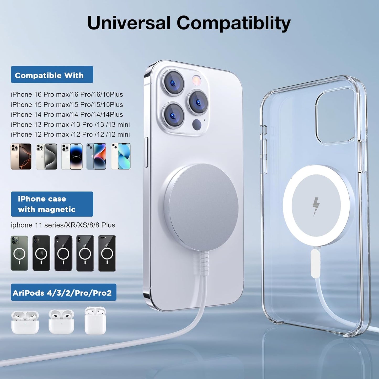 for MagSafe Charger: Magnetic Wireless Charging Pad for iPhone 17 16 15 14 13 12 Series & AirPods 4-2 Pro, Strong Magnet, Aluminum Alloy, USB-C/A Ports, Ultra-Thin & Portable, Ideal for Desk & Bedside