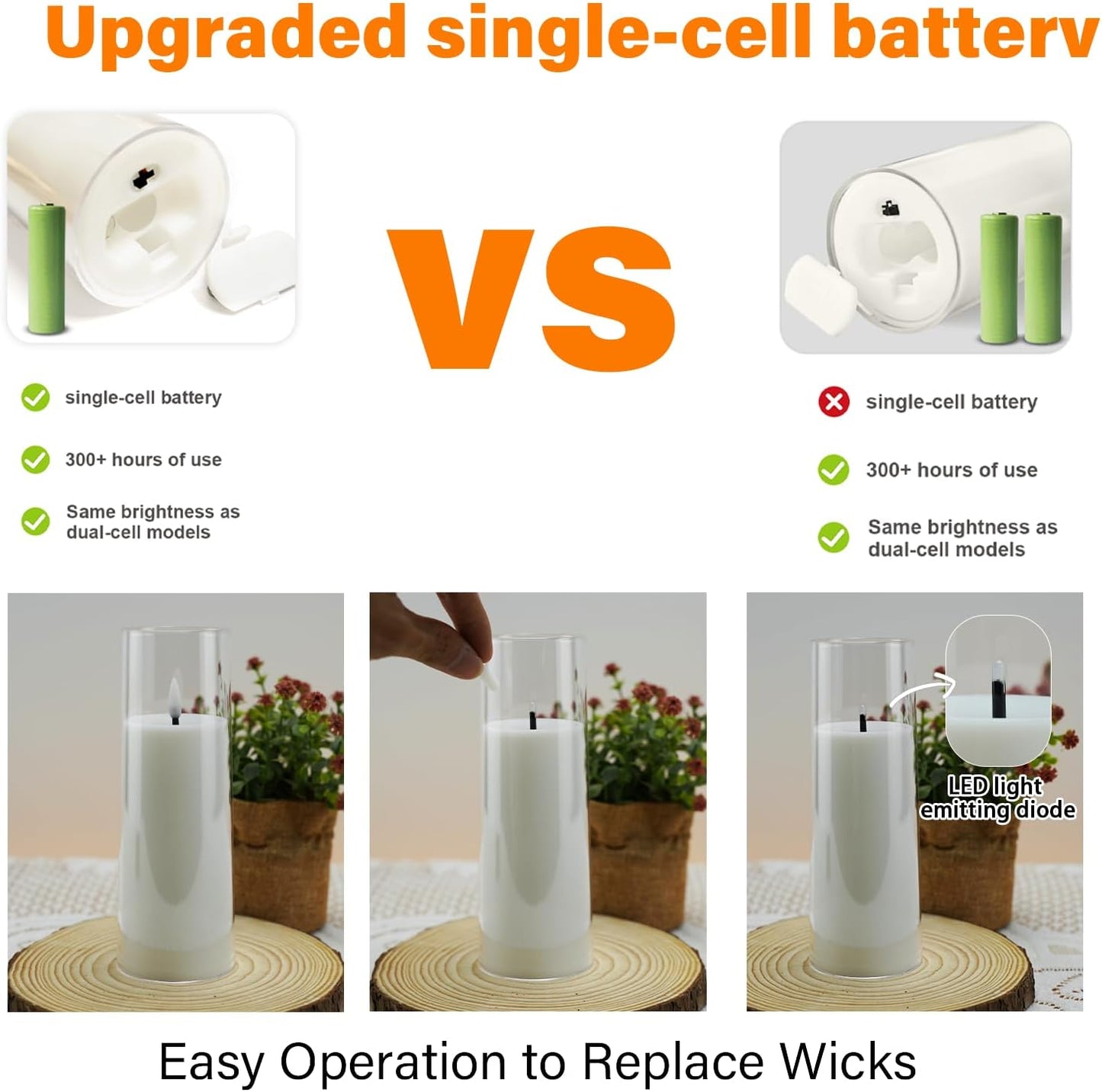 Flickering Flameless Candles Battery Operated with Remote and 2/4/6/8 H Timer Plexiglass Led Pillar Candles Pack of 9 (D2.3"xH 6"7"8")with Realistic Moving Wick Candles for Home Decor(White)