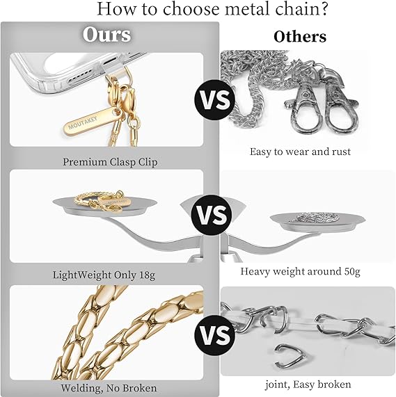 Cell Phone Lanyard Crossbody Phone Chain with Metal Detachable Phone Wrist Strap Cute iPhone Chain For Women