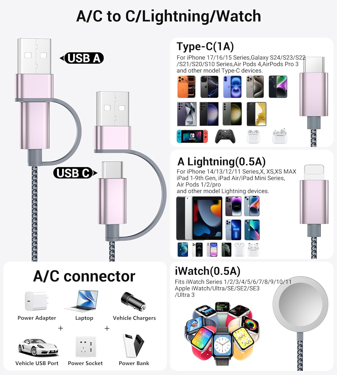 Temdan for Travel Essentials,3 in 2 USB C Cable for Apple Watch Charger/iPhone 17 Charger/Lightning,Multi Charging Cable Cord,Vacation Camping Essentials,Portable Designed for iWatch &iPhone 16-12-4FT