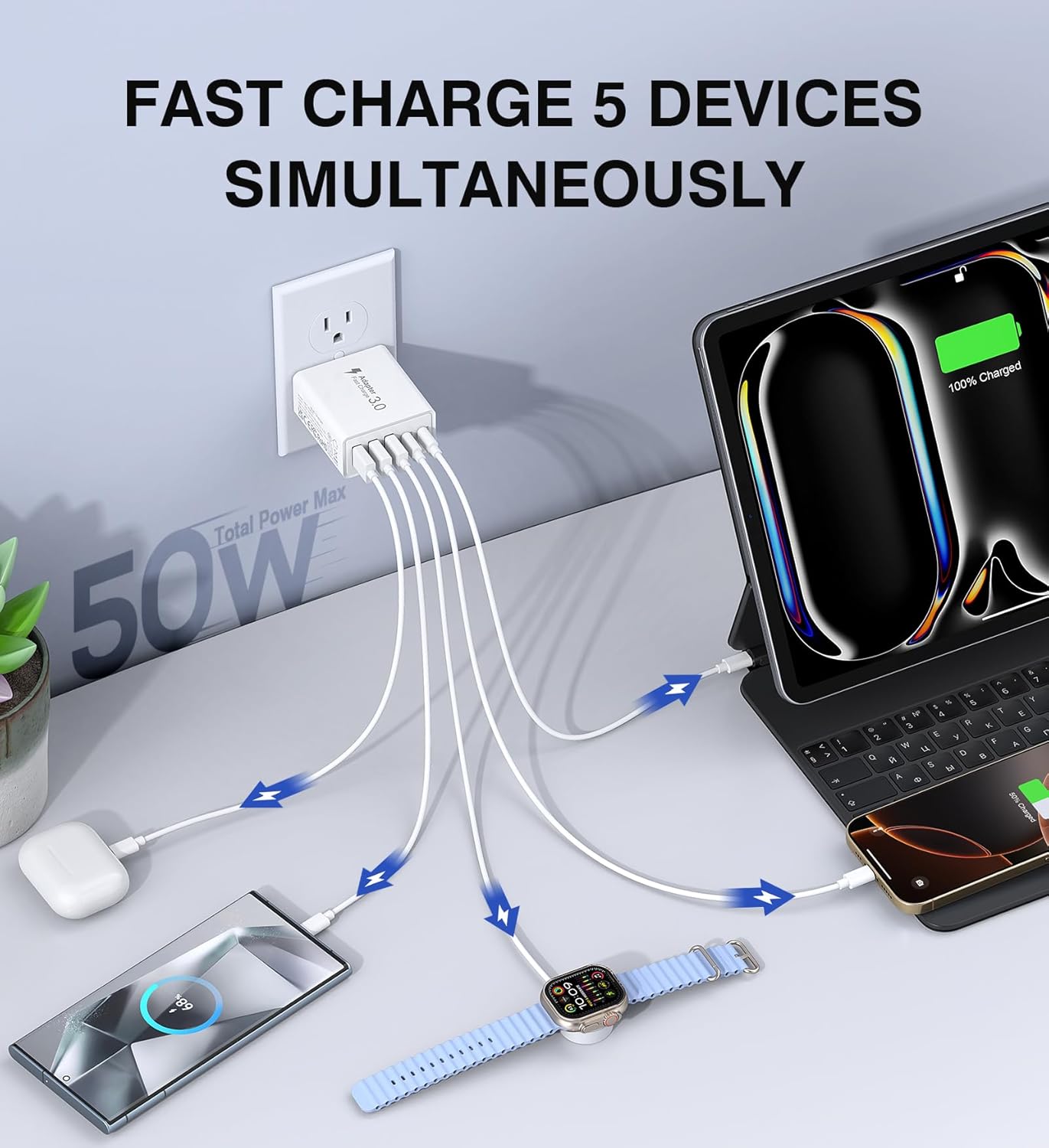 USB C Wall Charger, 50W 5-Port PD Fast USB C Charging Block,2USB C+3USB A Multiport Plug,Type C Power Adapter Brick Cube for iPhone 16/15/14/13/12/Pro Max/XS,iPad,for Switch,Samsung,Ultra 2