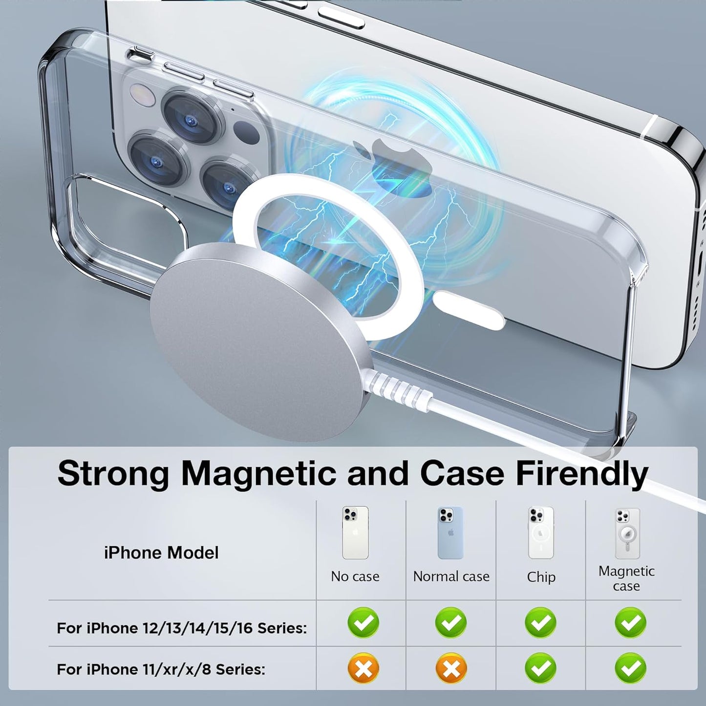for MagSafe Charger: Magnetic Wireless Charging Pad for iPhone 17 16 15 14 13 12 Series & AirPods 4-2 Pro, Strong Magnet, Aluminum Alloy, USB-C/A Ports, Ultra-Thin & Portable, Ideal for Desk & Bedside