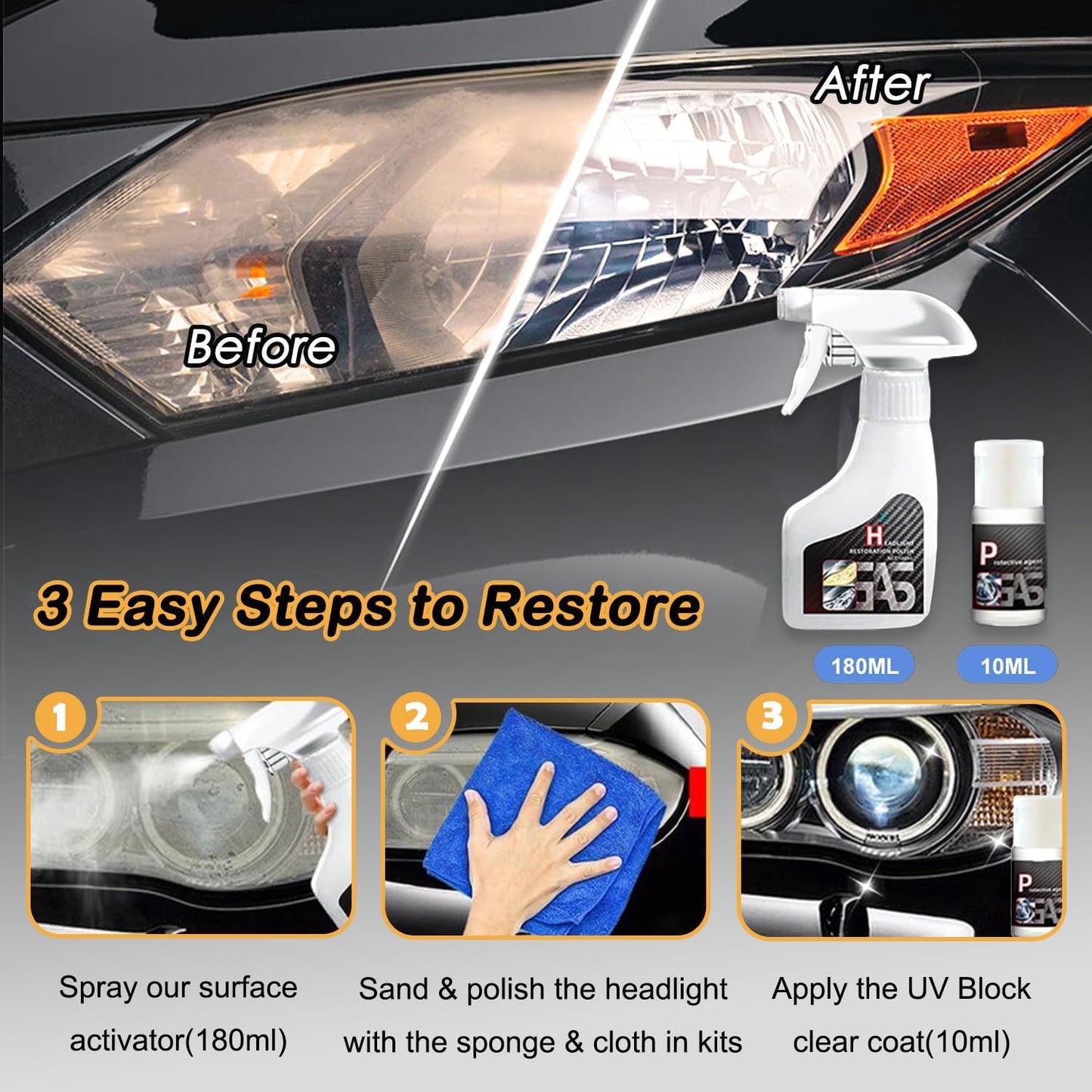 Car Headlight Restoration Polishing Kits Headlamp Repair Kits Car Light Polisher Cleaning Kits Ceramic Coating Spray Shiny Stuff Headlight Cleaner-6.3Fl.Oz
