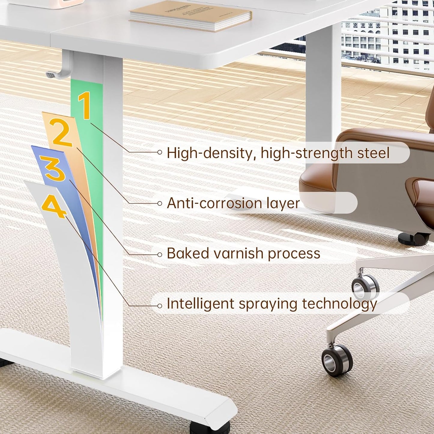 Veken 55 Inch Large Electric Standing Desk,Sit to Stand Up, Heights Adjustable, Work Home Office Computer Table for Study, Walking Pad, Writing, and Games, Wooden Desktop Desks, White