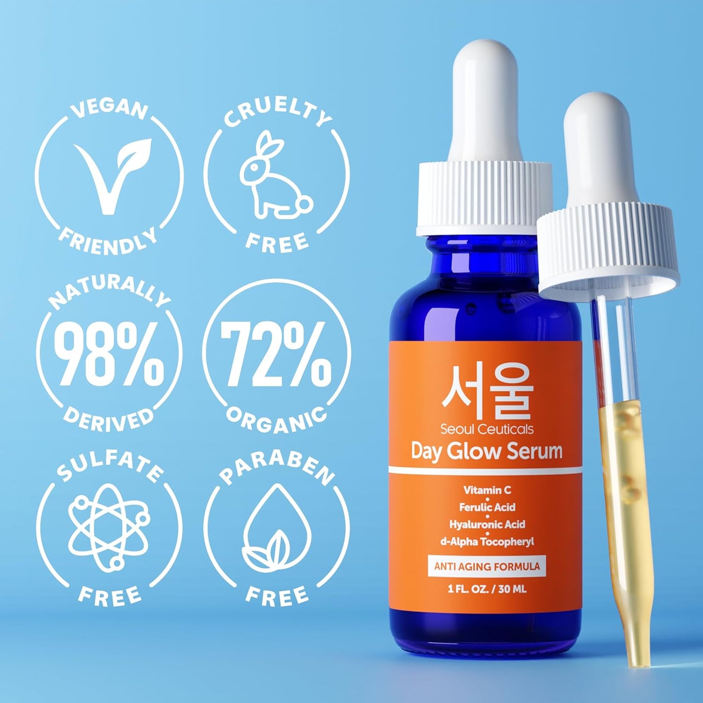 SeoulCeuticals 20% Vitamin C & Hyaluronic Acid Serum - Anti-Aging & Wrinkle 1oz - Cart Shape