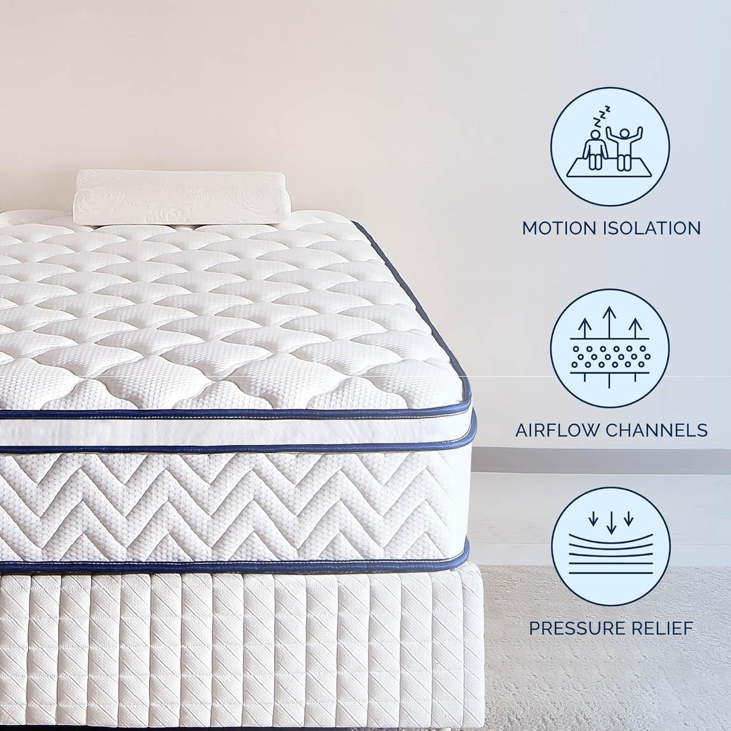 Full Size Mattress, 12 Inch Hybrid Mattress in a Box, Memory Foam Individually Wrapped Pocket Coils Innerspring Pressure Relief, Medium Firm - CertiPUR-US Certified, Fiberglass-Free, 54x75 Inches