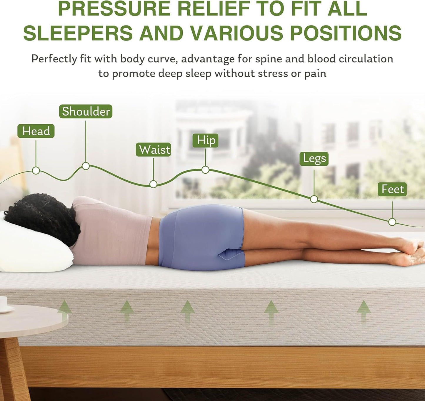 EGOHOME Full Size Memory Foam Mattress, 8 Inch Bed Mattress in A Box with Cooling Green Tea Gel, Pressure Relief with Medium Firm Support, CertiPUR-US Certified, 75''L x 54''W, ‎37.3 pounds White