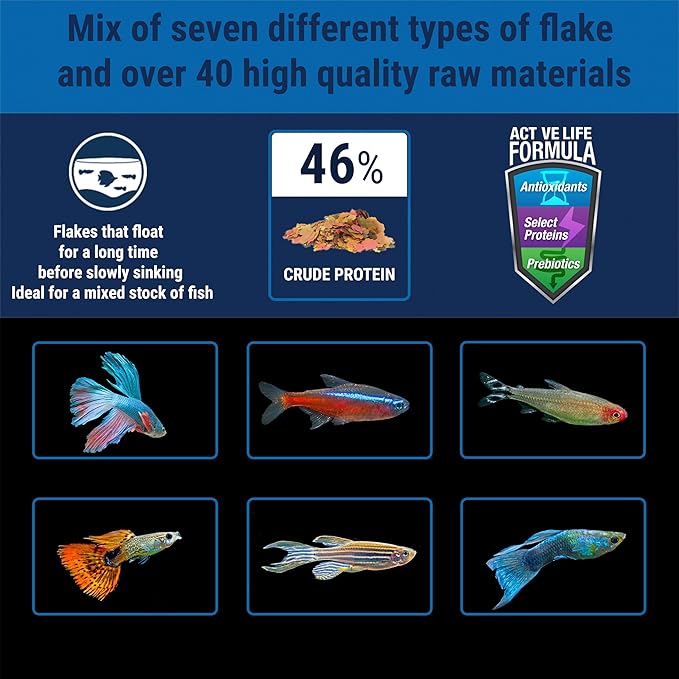 TetraMin Tropical Flakes 7.06 Ounces, Nutritionally Balanced Fish Food