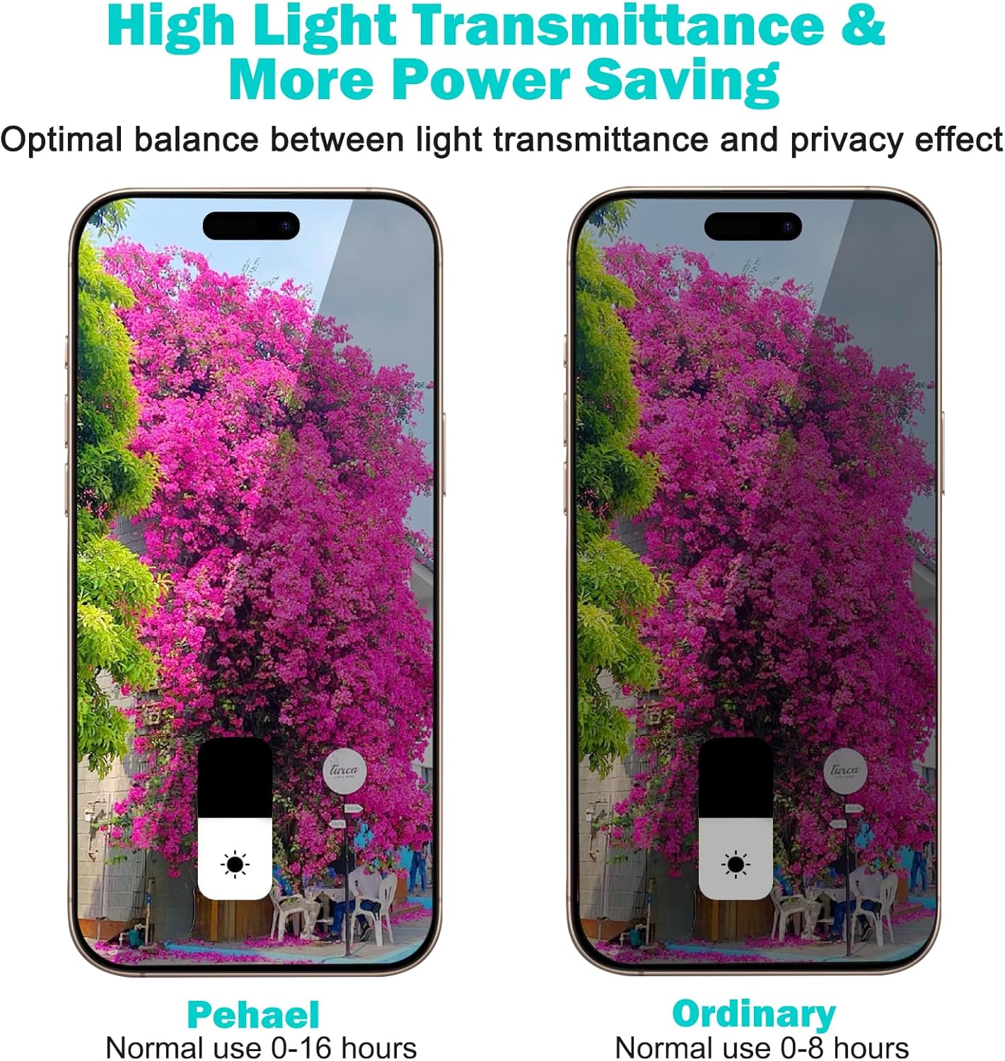 PEHAEL 3+3Pack for iPhone 17 Pro Max Privacy Screen Protector with Camera Lens Protector Full Coverage Anti-Spy Tempered Glass Film 9H Hardness Easy Installation Bubble Free [6.9 inch]