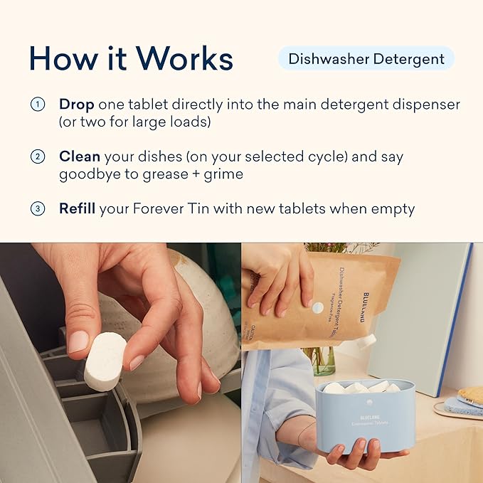 BLUELAND Dishwasher Detergent Tablets, 36 Count, Unscented 100% Plastic-Free Eco Friendly Dishwashing Pods, Natural, Sustainable