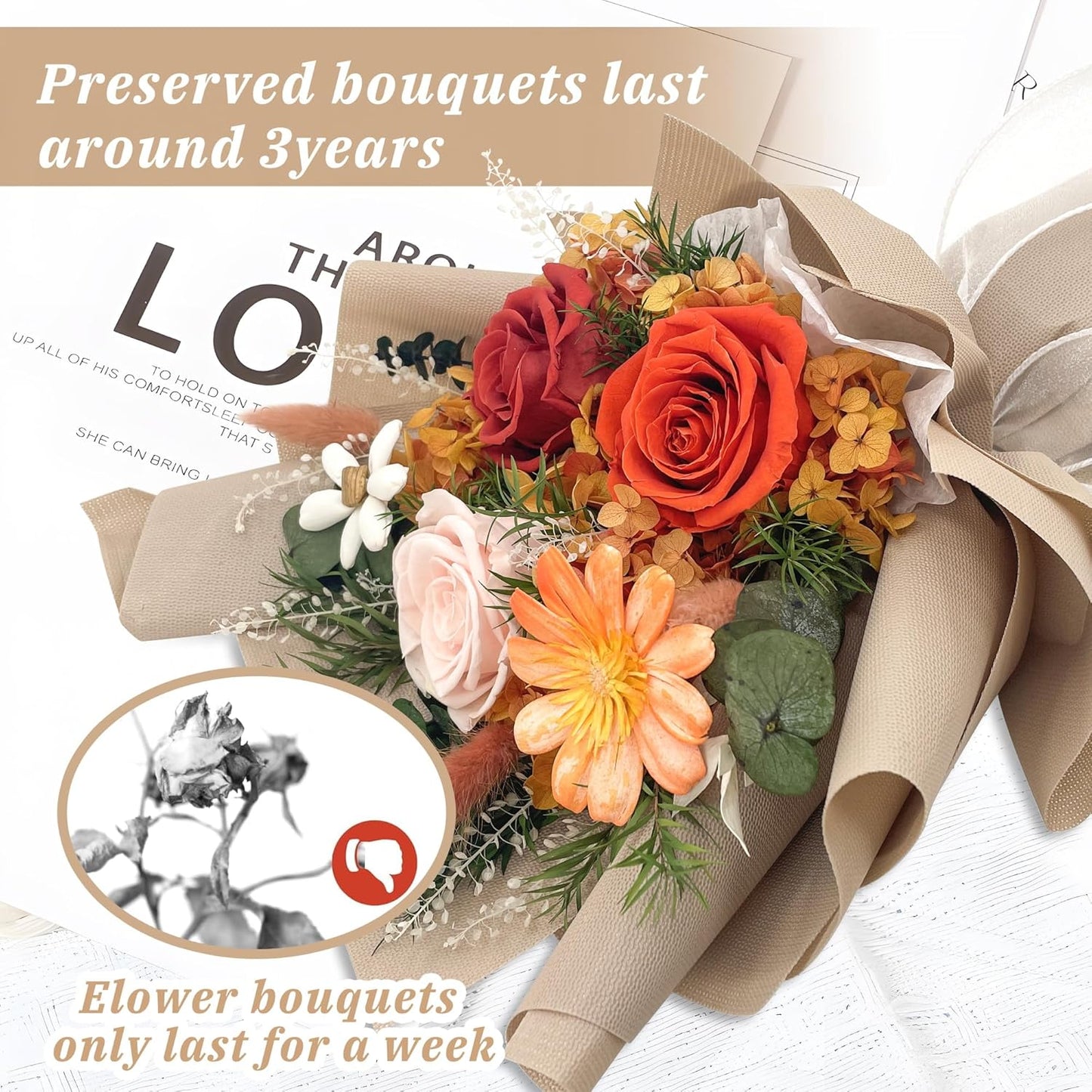 QOEAZY Flowers for Delivery, Preserved Flowers Bouquet with Gift Box, Rose Gifts for Women Mom Grandma