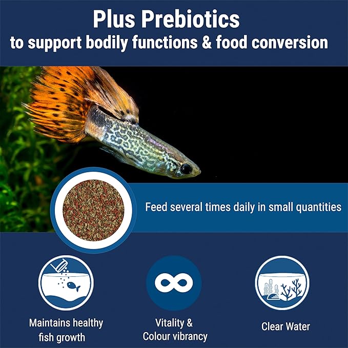 TetraMin Tropical Flakes 7.06 Ounces, Nutritionally Balanced Fish Food