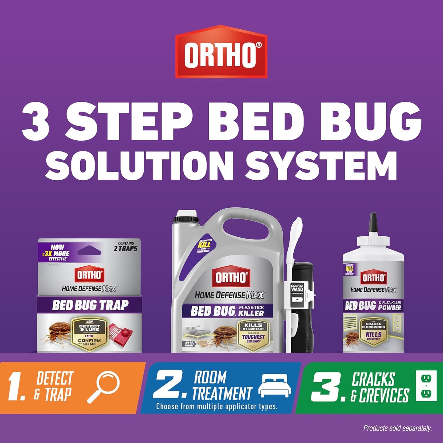 Ortho Home Defense Max Bed Bug, Flea and Tick Killer with Comfort Wand, Bed Bug Spray, Kills Bed Bug Eggs, Fleas and Ticks, 1 gal.