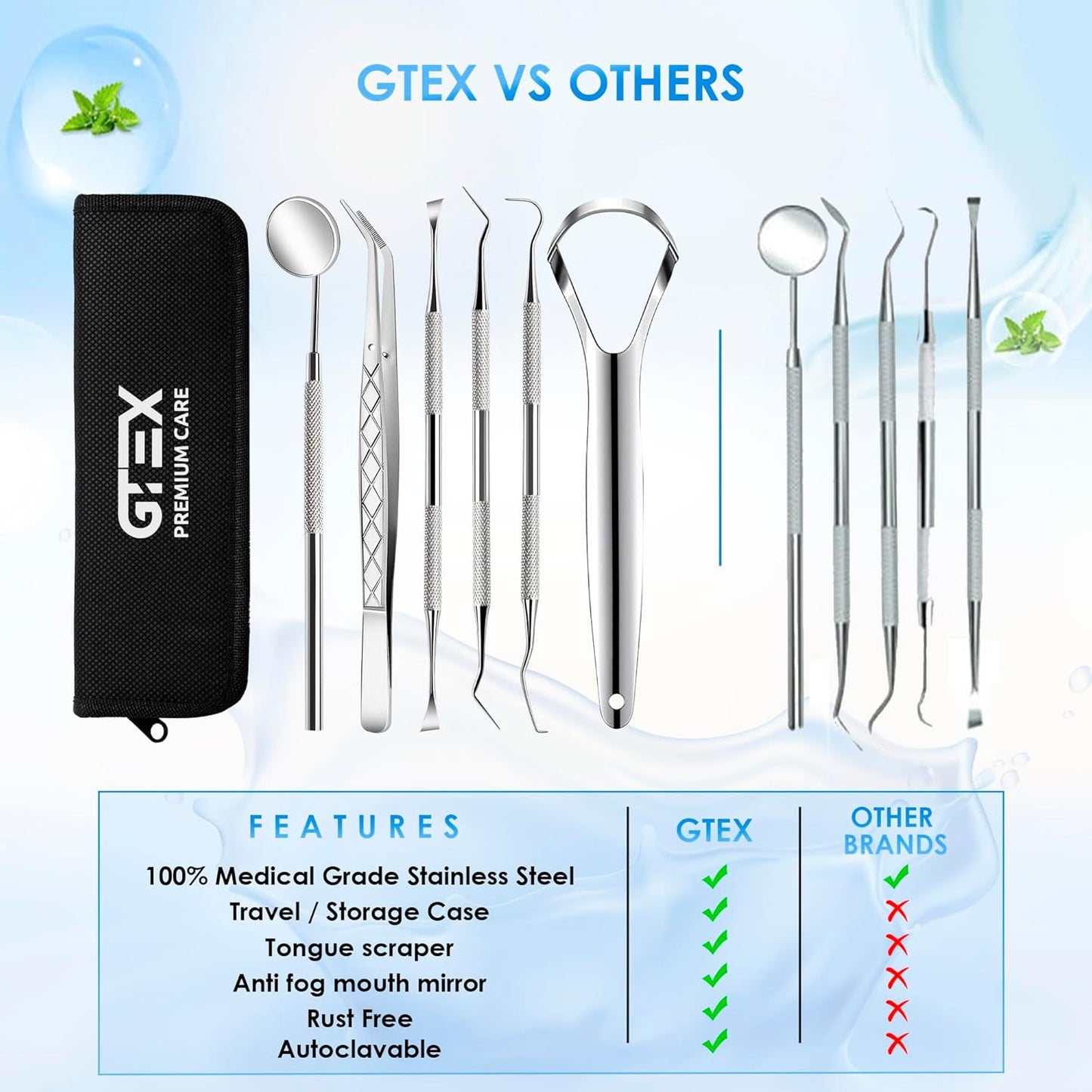 GTEX Dental Tools, Dental Pick, Plaque Remover for Teeth, Teeth Cleaning Tools, Plaque Tartar Remover for Teeth, Dental Picks for Teeth Cleaning, Teeth Cleaning Kit, Dentist Tools
