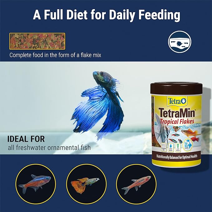 TetraMin Tropical Flakes 7.06 Ounces, Nutritionally Balanced Fish Food